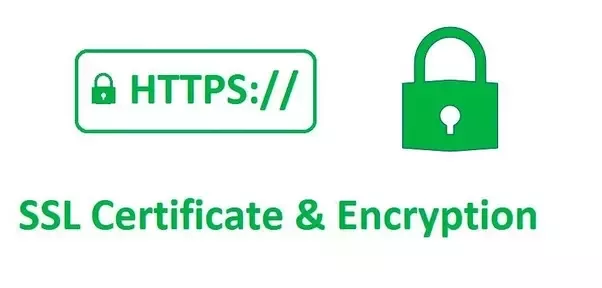 This page is encrypted with SSL for your privacy